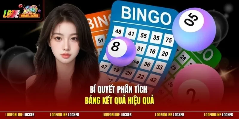 Bí quyết phân tích bảng kết quả hiệu quả